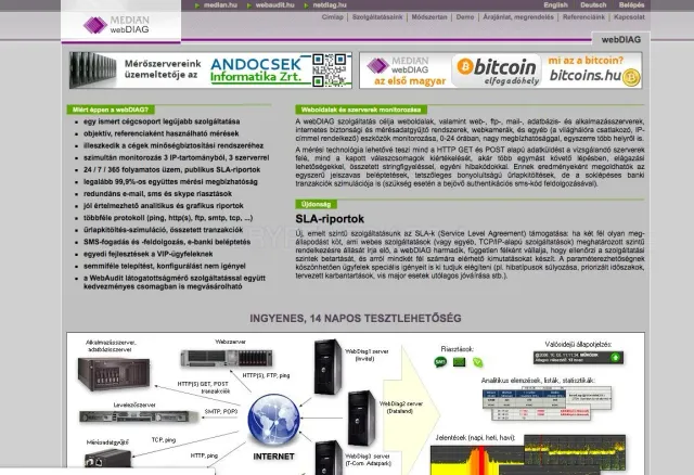 Webdiag.hu website