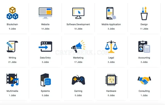 Workingforbitcoins.com website