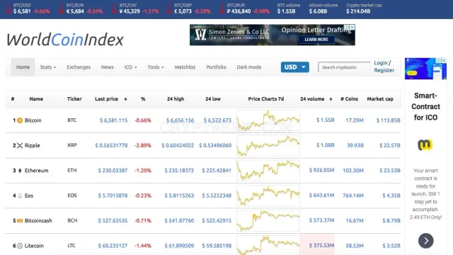 WorldCoinIndex website