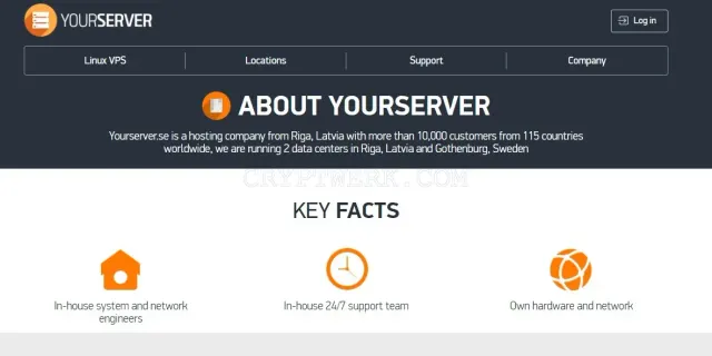 Yourserver.se website