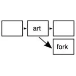 Artfork Gallery logo