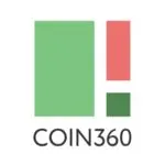 Coin360 logo