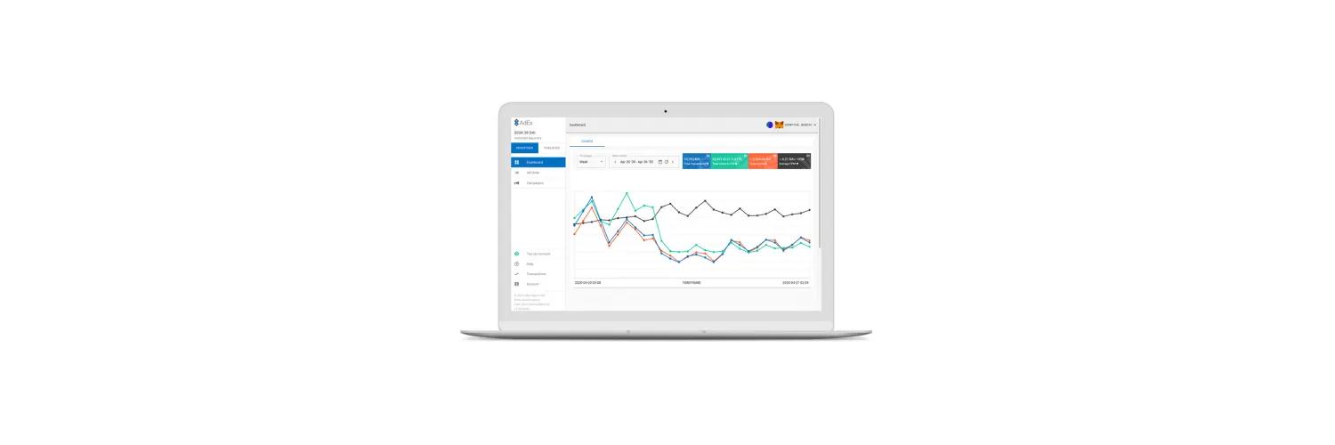 Adex.network