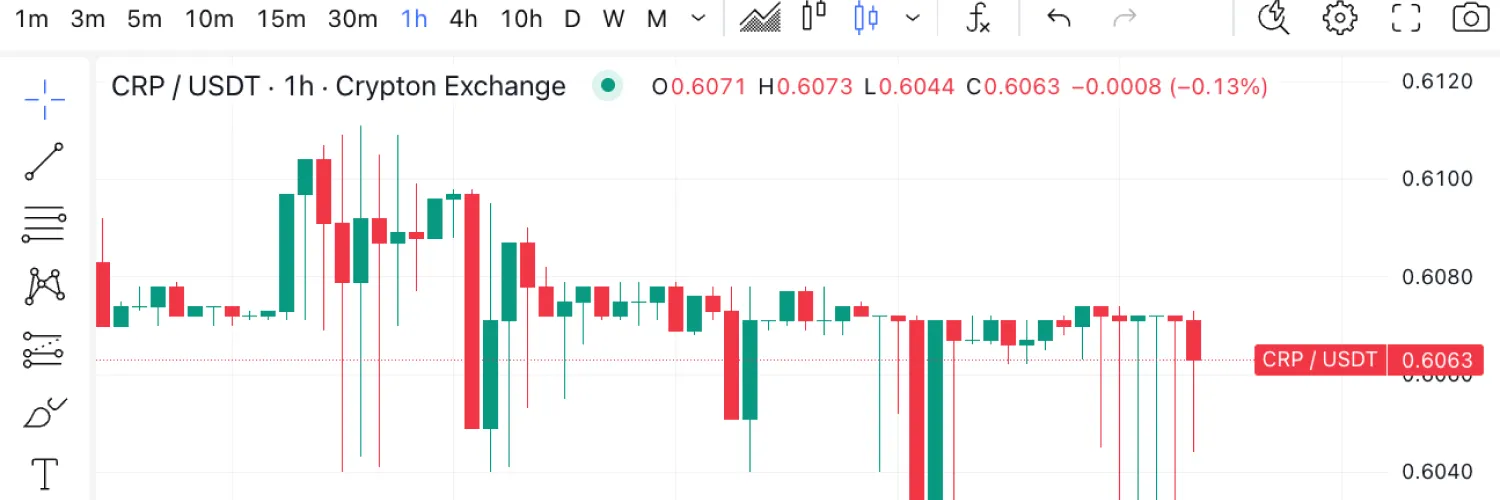Crypton Exchange