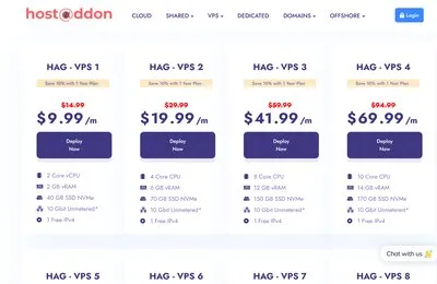 5% Off 10 Gbps VPS Hosting