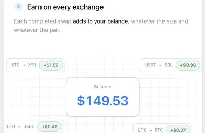 Earn from every exchange you send us!
