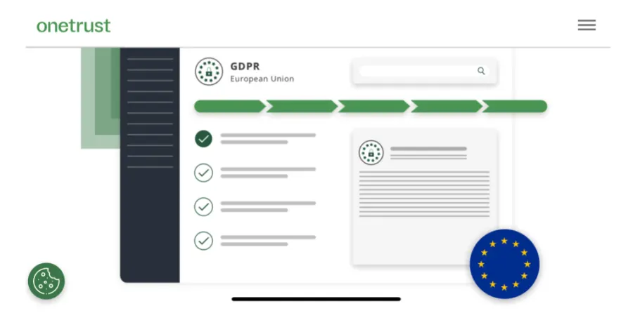 Best GDPR Compliance Software for Fintec Businesses 2023