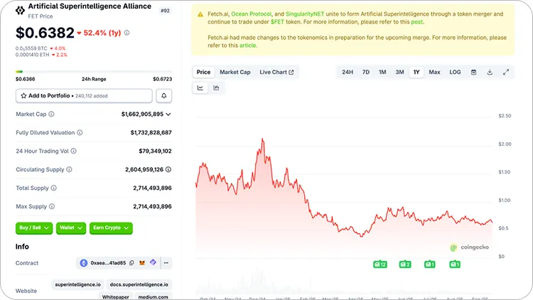 Top AI Coins To Buy in 2025: $RENDER, $FET, or $LIVE