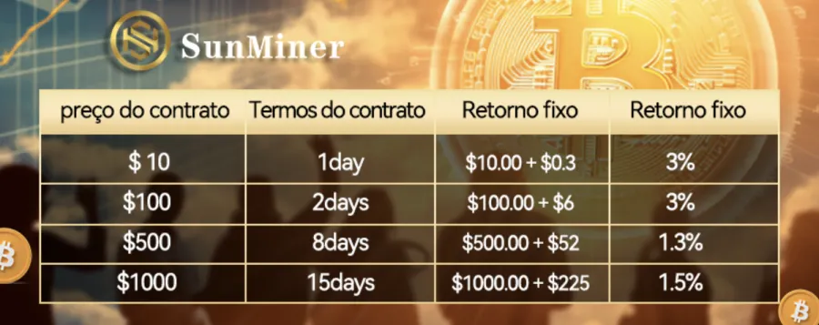 Discover the Lucrative Potential of Sunminer's $500-$1000 Daily Passive Income Opportunity