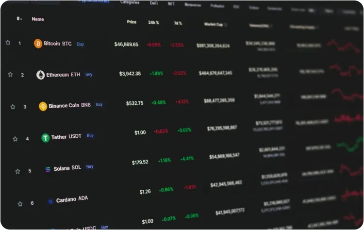 Best Crypto Exchanges & Trading Platforms in 2026