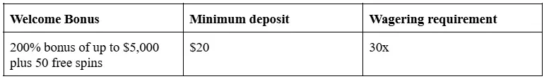 Instant Withdrawal Crypto Casino - Best Crypto Casinos for Fast Payouts (2025)