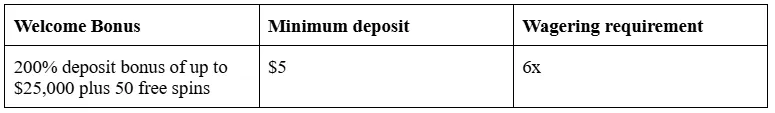 Instant Withdrawal Crypto Casino - Best Crypto Casinos for Fast Payouts (2025)