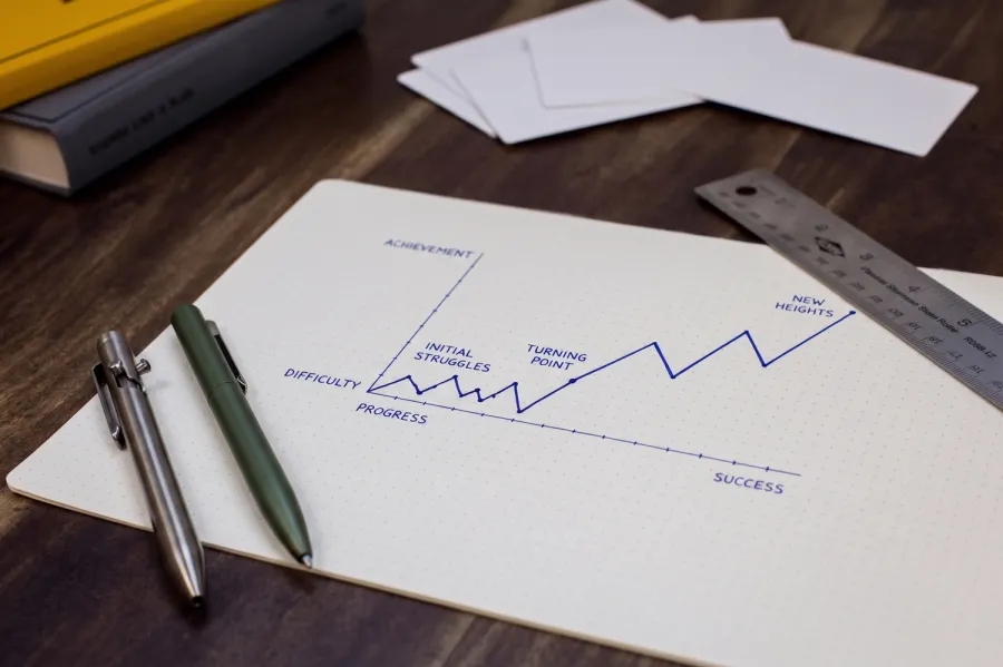 Why Fast Outcomes Feel More Rewarding Than Delayed Results