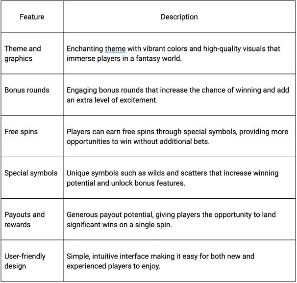 Exploring exclusive games on 1win: excitement, strategy, and rewards in every spin