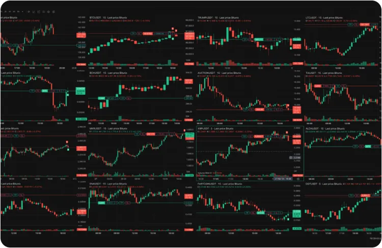The Leading Exchanges for Crypto Trading Tools in 2025