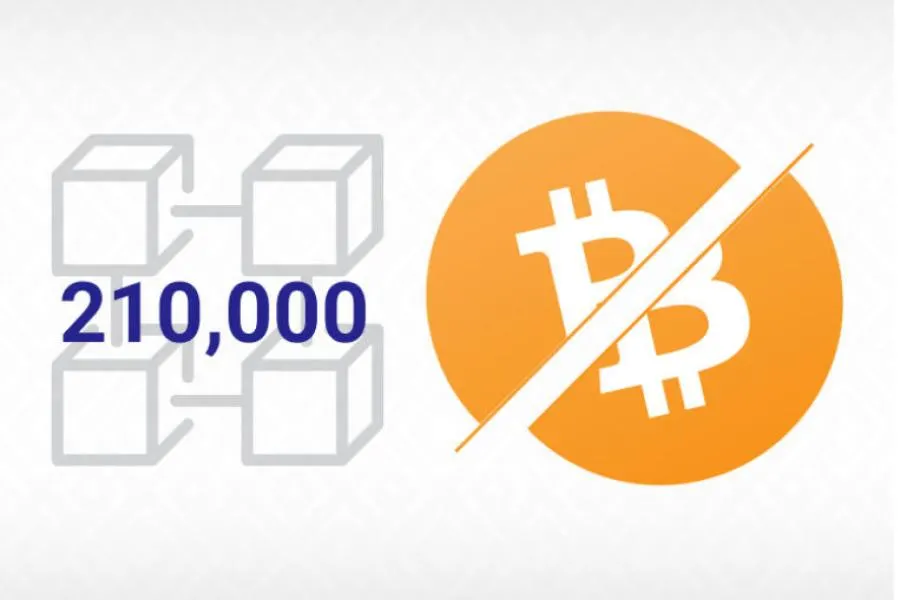 What is Bitcoin halving?