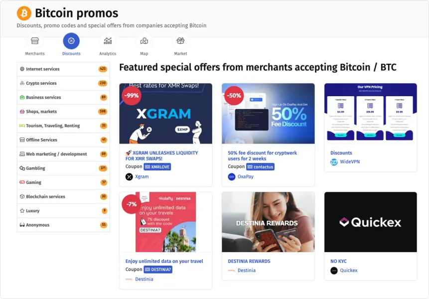 Why Cryptwerk.com Stands Out as the Premier Crypto Directory for Merchants
