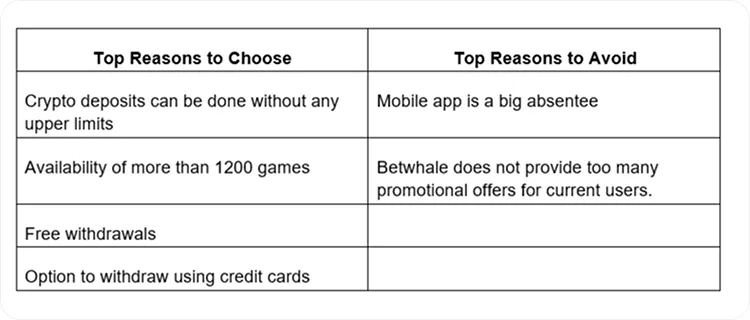 Best US Online Casinos 2025: Top Real Money Online Casinos