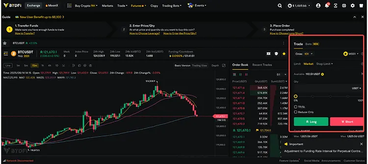 Perpetual Contracts on BYDFi: What Beginners Should Know