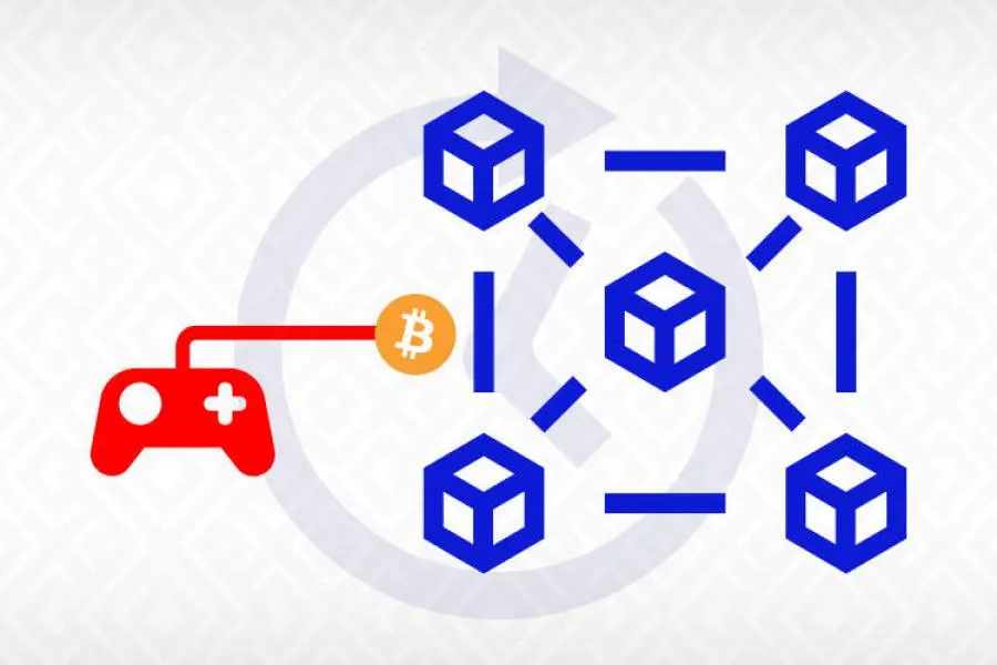 Crypto gaming and blockchain future