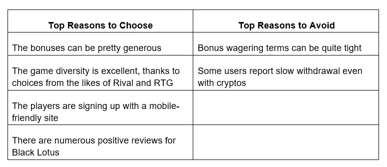 Best US Online Casinos 2025: Top Real Money Online Casinos