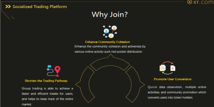 Grand Opening of XT.COM's 3rd Anniversary Celebration – Metaverse Adventure