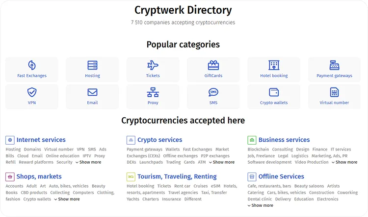 Why Cryptwerk.com Survived When Other Crypto Directories Died