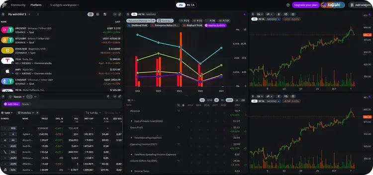 Indie Script: A Python-Based TradingView Alternative for Crypto Traders