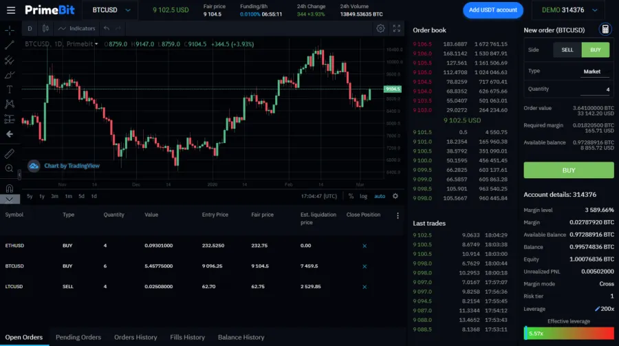 New PrimeBit WebTrader is now Live!