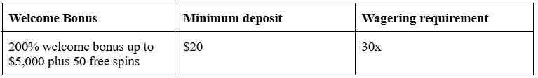 Instant Withdrawal Crypto Casino - Best Crypto Casinos for Fast Payouts (2025)