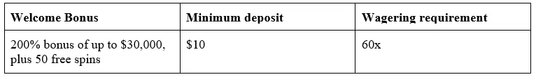 Instant Withdrawal Crypto Casino - Best Crypto Casinos for Fast Payouts (2025)
