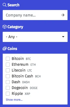 Coinmap by Cryptwerk