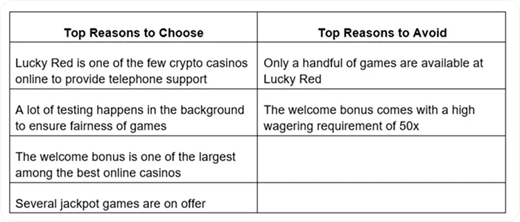Best US Online Casinos 2025: Top Real Money Online Casinos