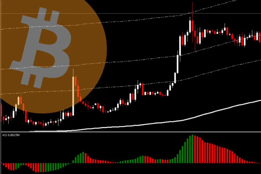 How to Make Money with Automated Bitcoin Trading