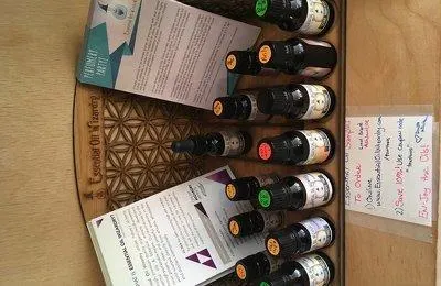 Buy with Bitcoin and get discount or bonus