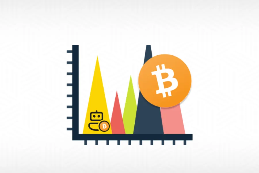 Why should are you use a bot to trade cryptocurrency?