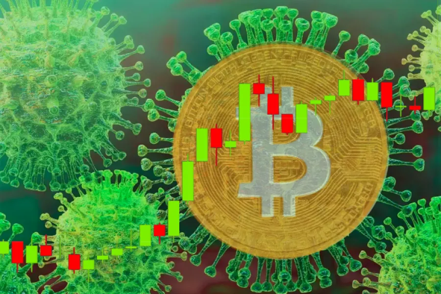 Market outlook: Where will Bitcoin be by the end of 2020?