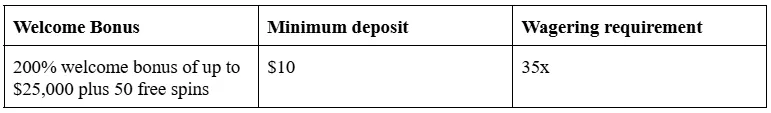 Instant Withdrawal Crypto Casino - Best Crypto Casinos for Fast Payouts (2025)