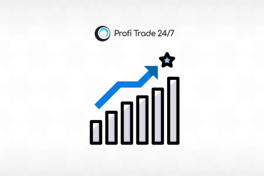 Profitrade247 Review: How User-Friendly Is It?