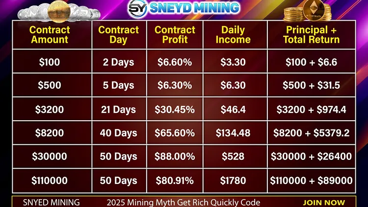 SNEYD MINING opens a new era of cryptocurrency mining—easily earn income and achieve financial freedom