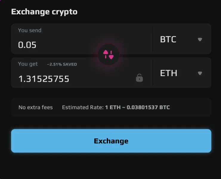 The Ultimate Cryptocurrency Exchange Without Registration
