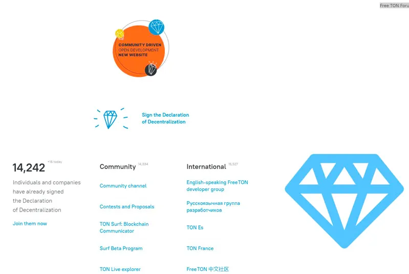 The cryptocurrency that I build myself …