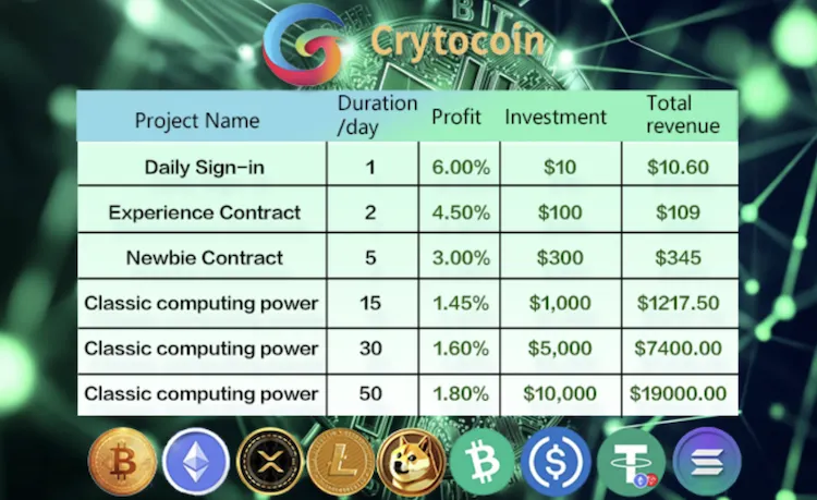 Cryptocurrency (DOGE) enthusiasts participate in Cytocoin cloud mining