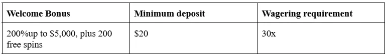 Instant Withdrawal Crypto Casino - Best Crypto Casinos for Fast Payouts (2025)