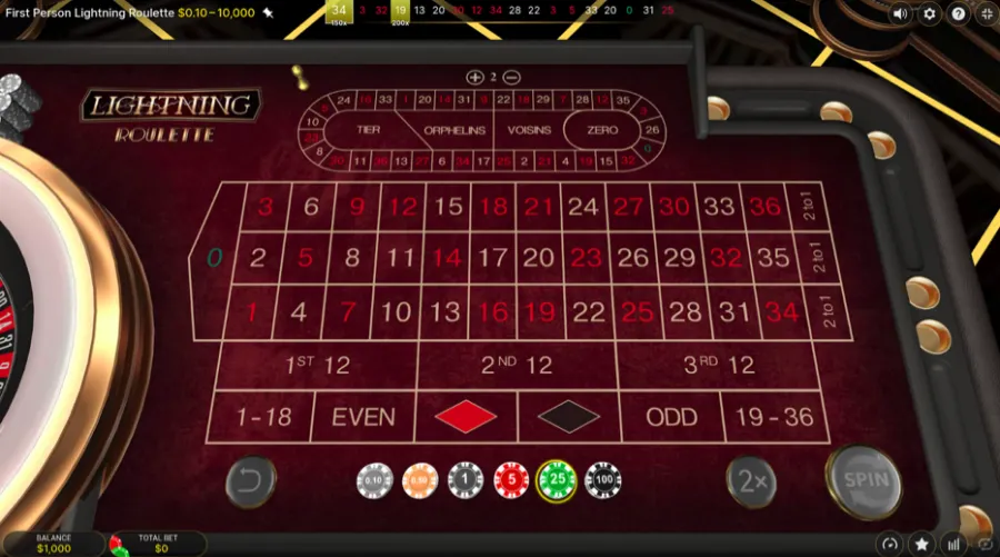 What is Lightning Roulette and Why is it So Popular?