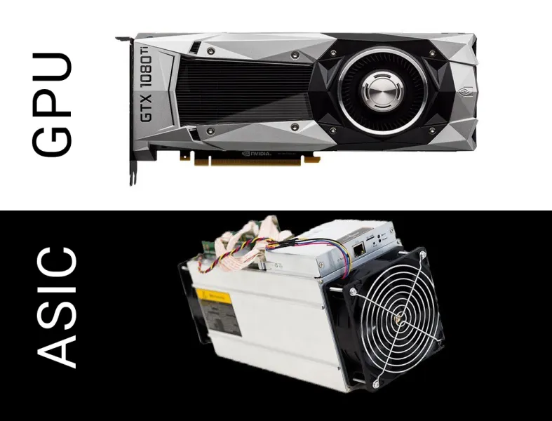 What Cryptocurrency Is More Preferable To Mine