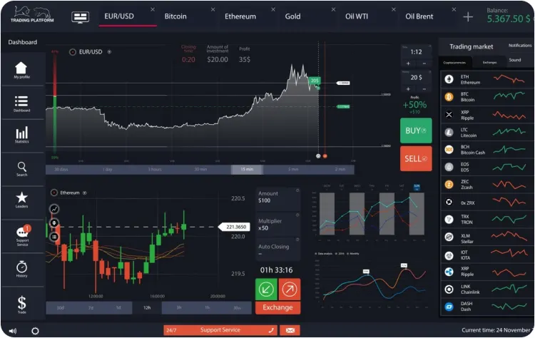 Uxotrade Review 2026: Can It Match Trading Demands?