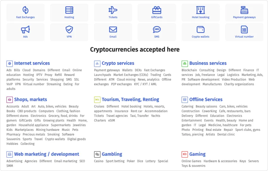 How to Use Crypto as a Payment in Your Daily Life
