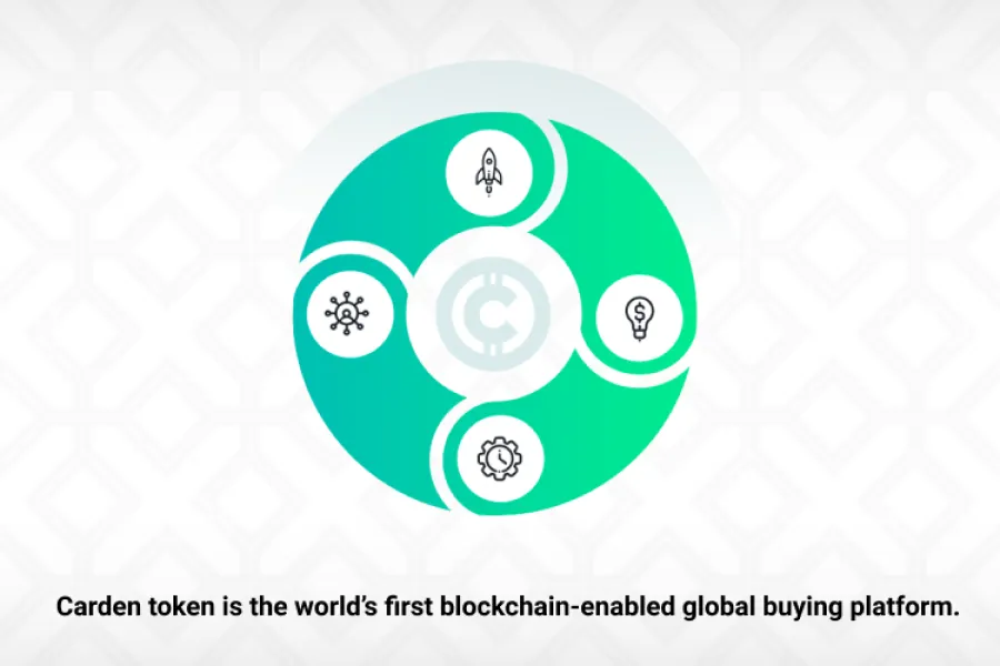 Carden Token (CDN) Top Gainer?