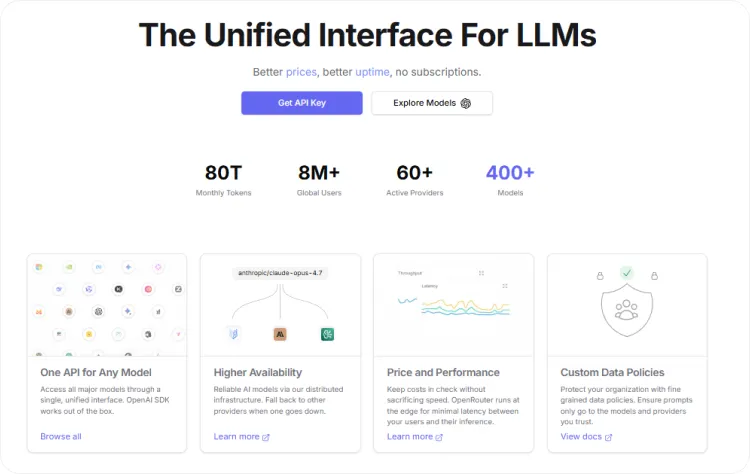 Best AI Aggregators Accepting Cryptocurrency in 2026
